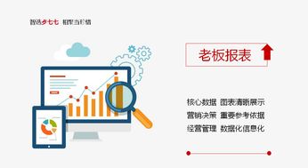 餐飲企業如何用大數據思考和決策 以歺七七為例
