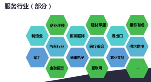 2020年餐飲老板如何破局 一站式企業顧問咨詢方案全解析