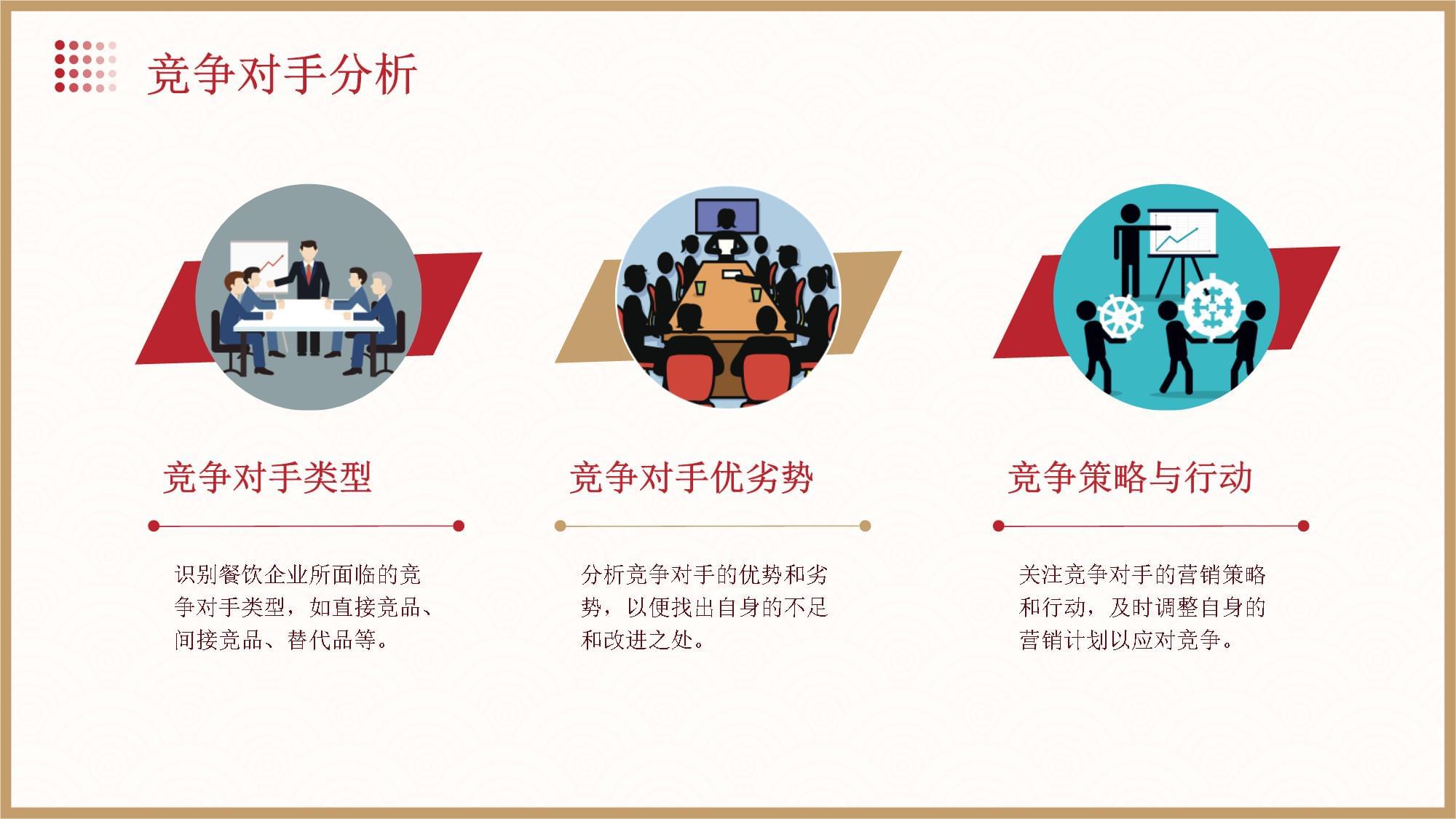 制定有效的餐飲企業營銷計劃
